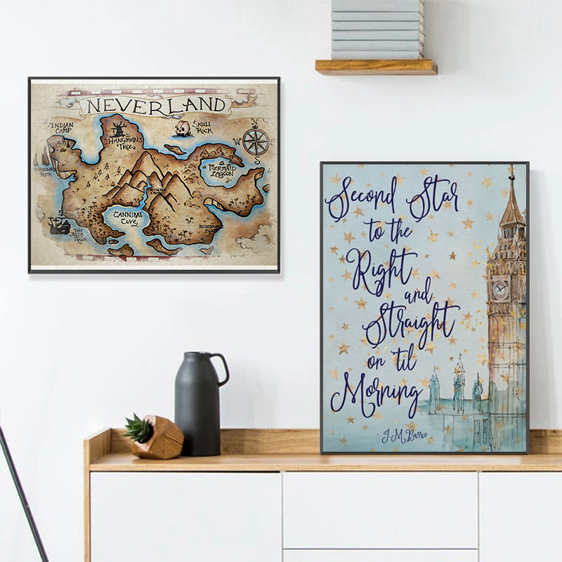 J.M. Barrie Quote Peter Pan Po - Kids Toys Quotes recensione e prezzo